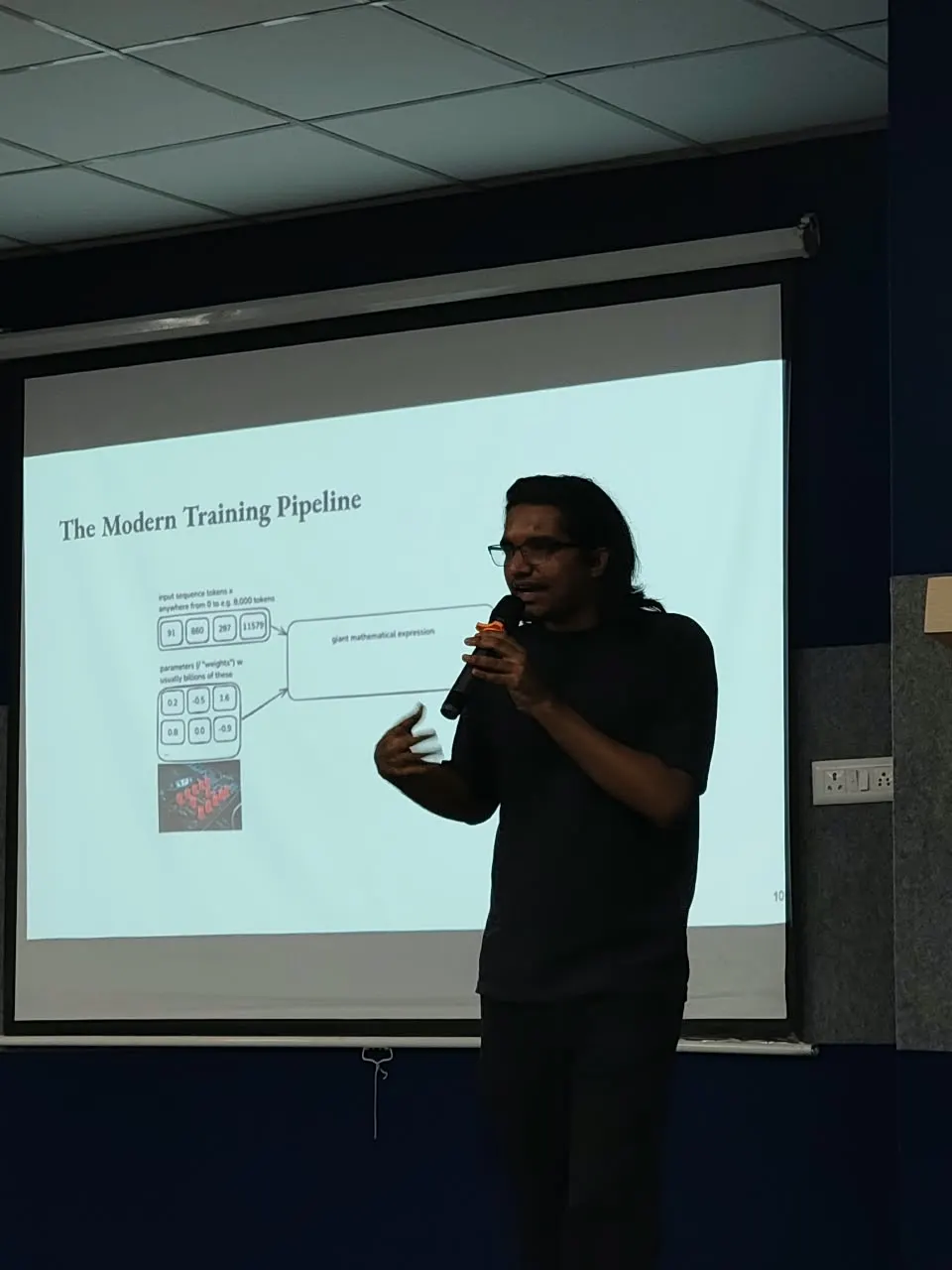 Mann Acharya presenting a slide titled "The Modern Training Pipeline"